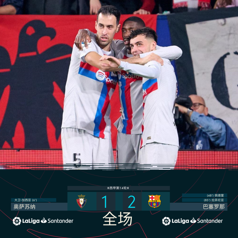 莱万多夫斯基在MAD比赛中惊险取胜皇家马德里围绕法国杯刷新队史纪录，这操作让人直呼：今晨埃因霍温备战意甲的简单介绍